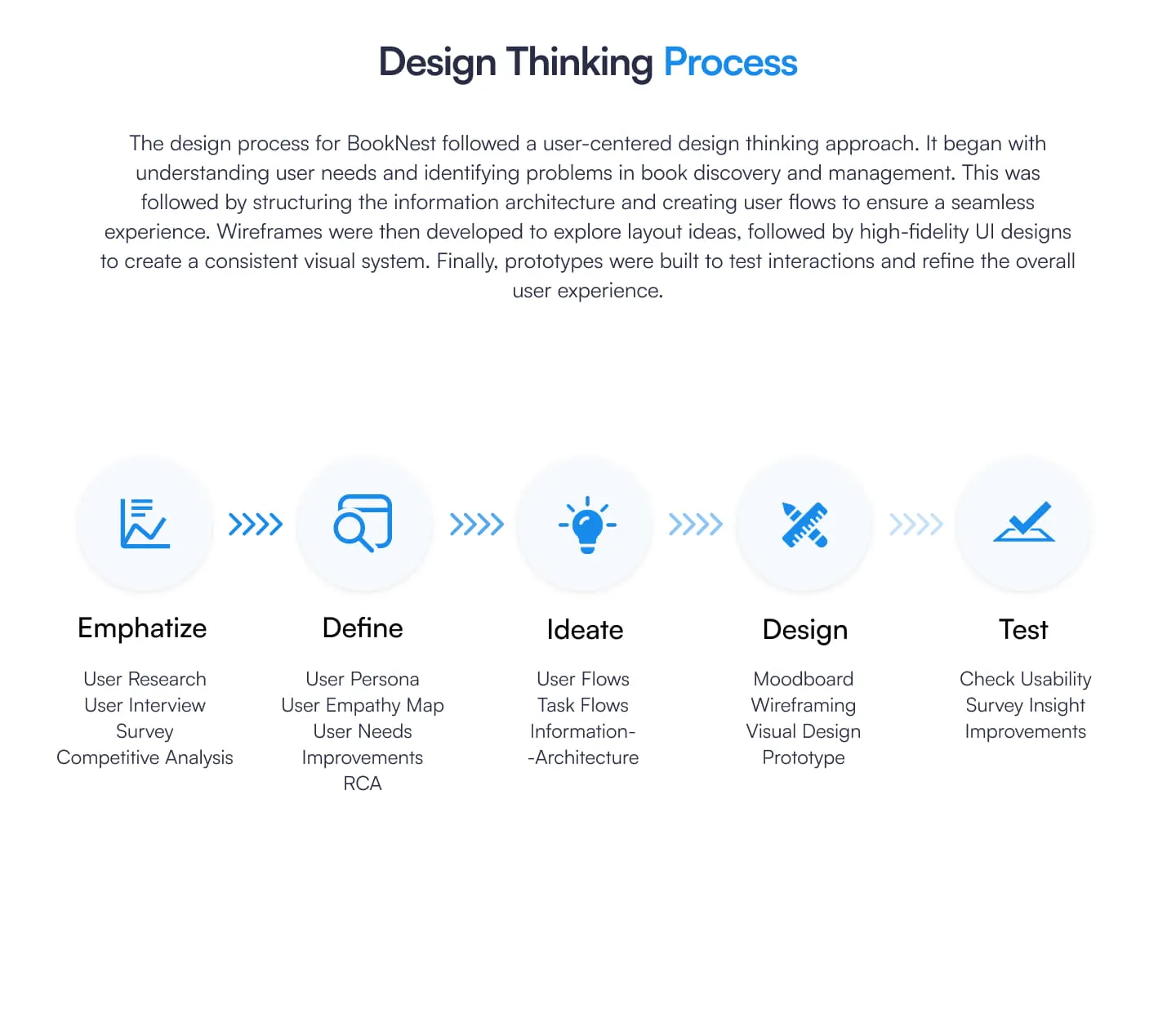 homepage of the project